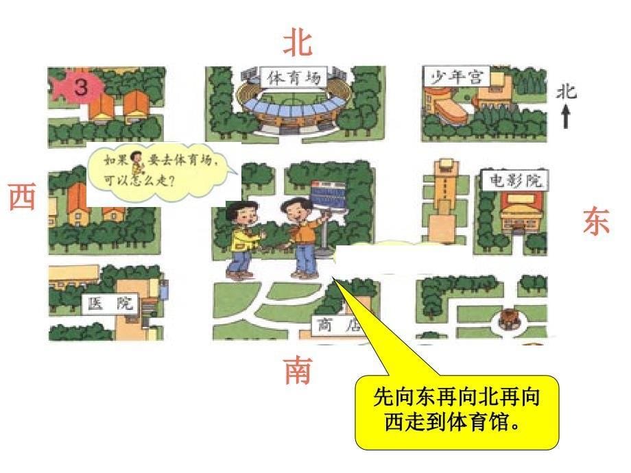 简单的路线图_第5页