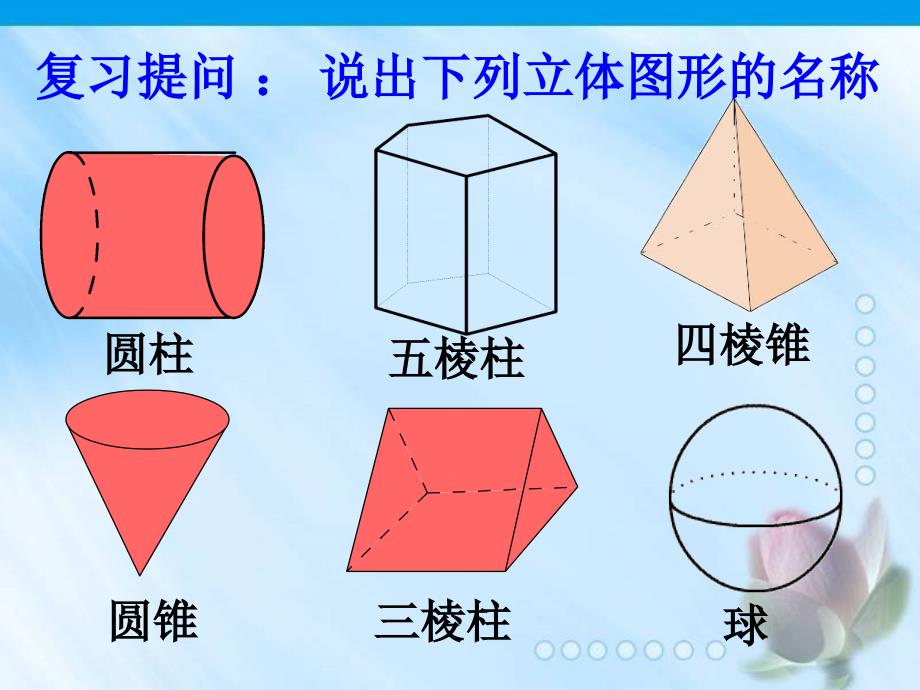 2由立体图形到视图_第1页