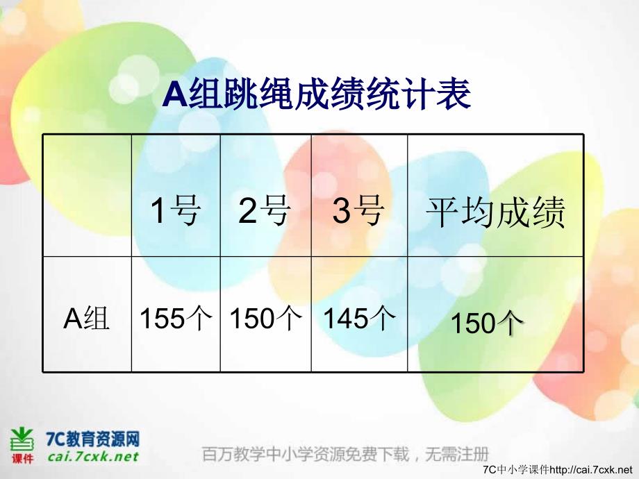 西师大版数学四下8.1《平均数》ppt课件1_第4页