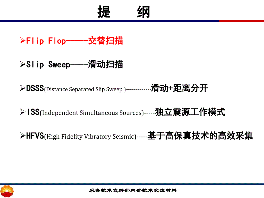 可控震源高效采集技术王井富课件_第3页