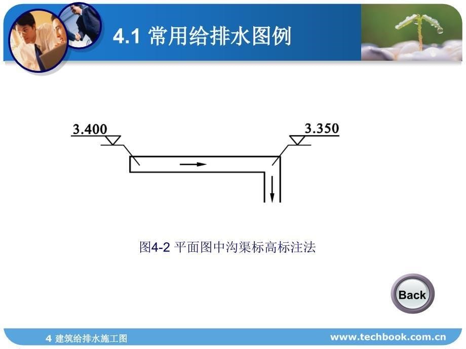 建筑安装给排水、采暖识图学习教程_第5页