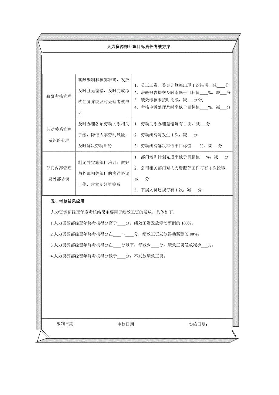 人力资源绩效考核量化指标设计（范本）_第4页