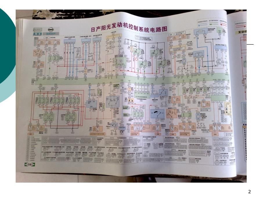 汽车电路的基本知识课件_第2页