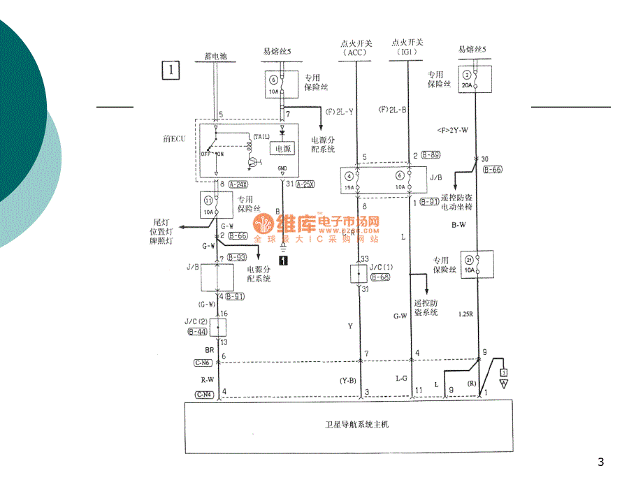 汽车电路的基本知识课件_第3页