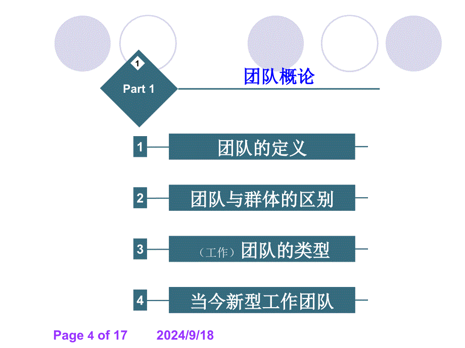 组织行为学第七章工作团队和沟通_第4页