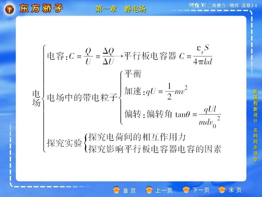 本章小结1_第5页