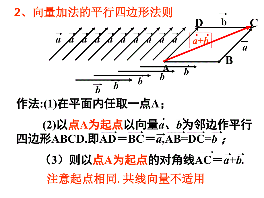 向量的线性运算减法_第3页