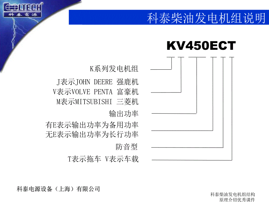 科泰柴油发电机组结构原理介绍课件_第4页