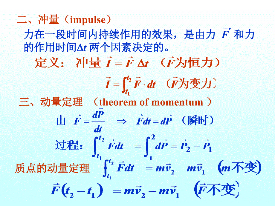 《动量和角动量》PPT课件.ppt_第3页