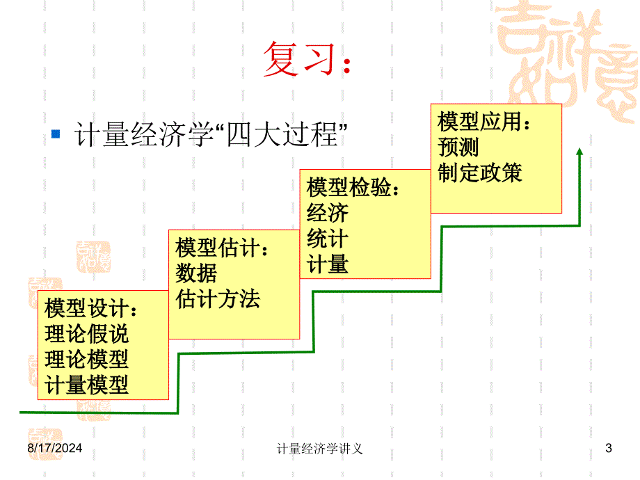 《双变量回归》PPT课件.ppt_第3页