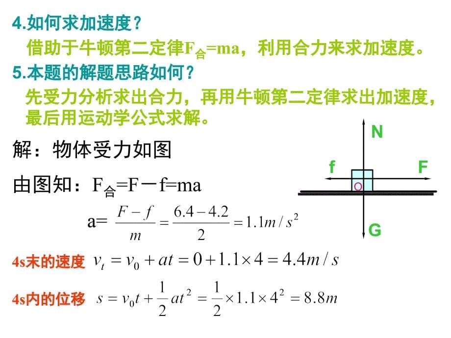 4.6用牛顿运动定律解决问题一_第5页