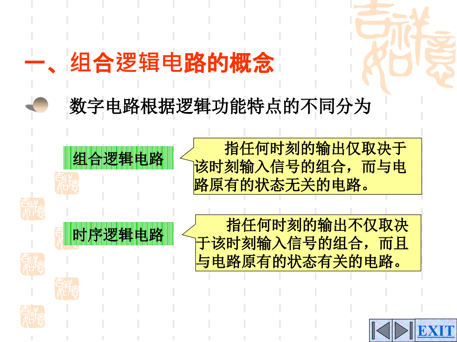 数字电子技术基础简明教程第三版课件_第3页