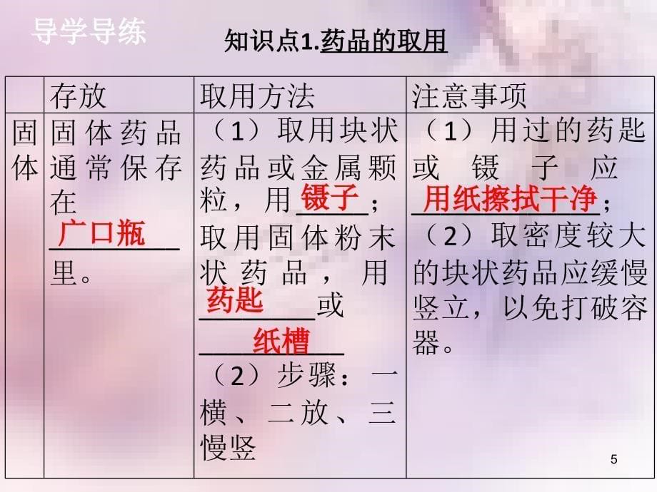 九年级化学上册第一单元走进化学世界课题3走进化学实验室2导学导练课件新版新人教版_第5页