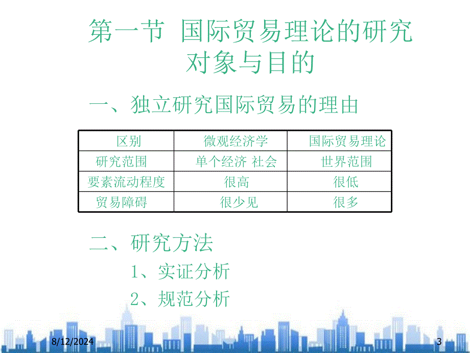 国际贸易理论的模型框架与研究(ppt-40页)PPT学习课件_第3页