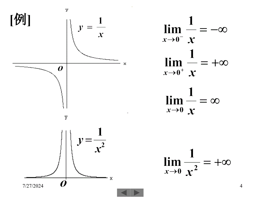 无穷小量函数的连续性优质课件_第4页