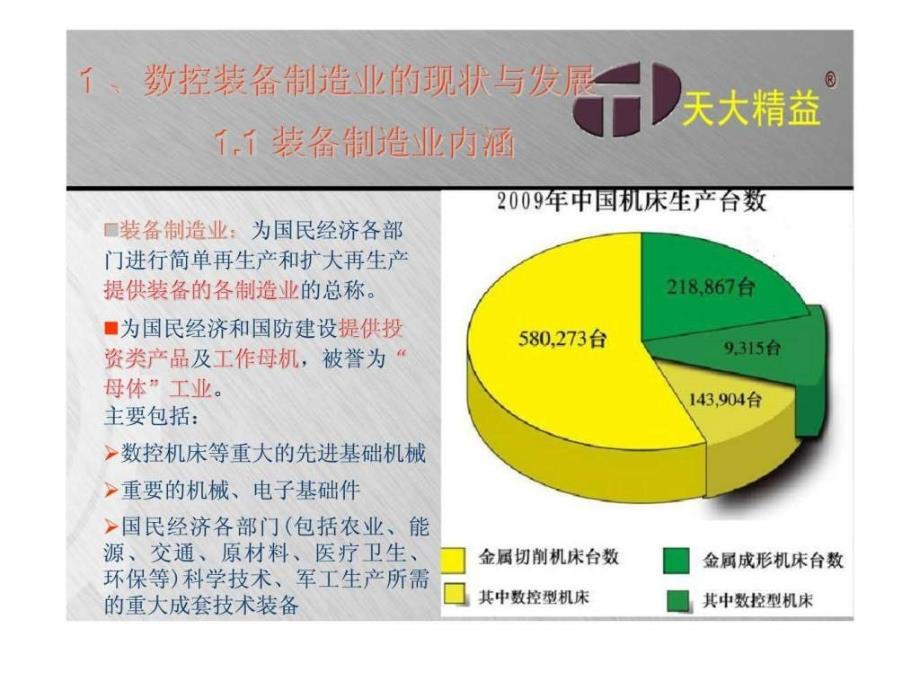 天大精益数控装备配套产业园规划与展望_第4页