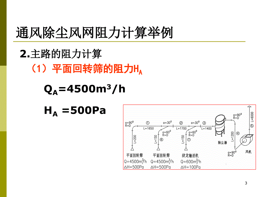 除尘风网阻力计算举例_第3页