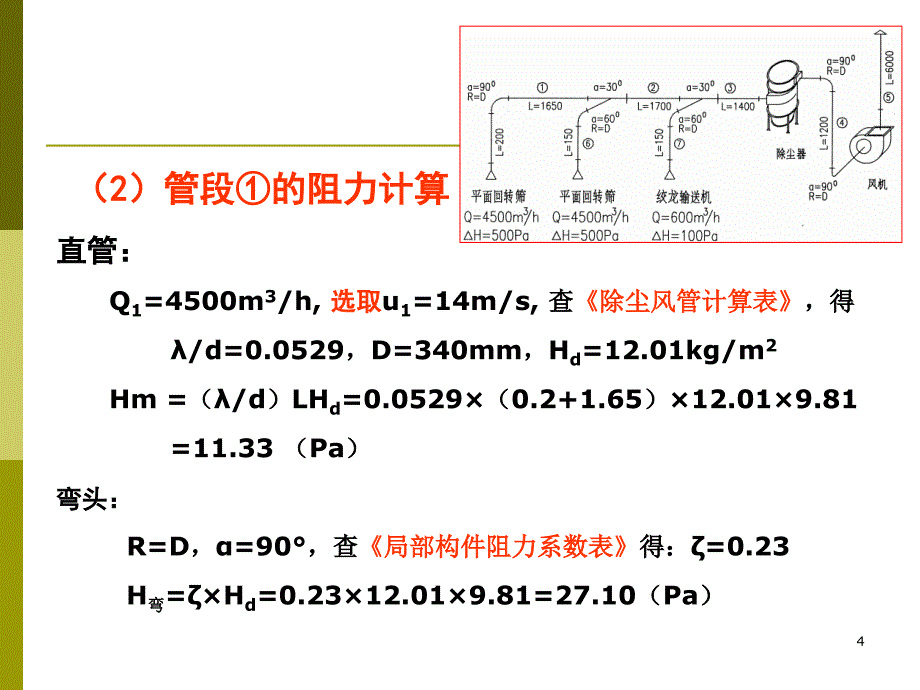 除尘风网阻力计算举例_第4页