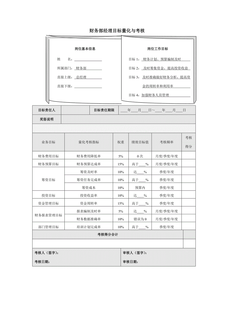 财务绩效考核量化指标设计（范本）_第4页