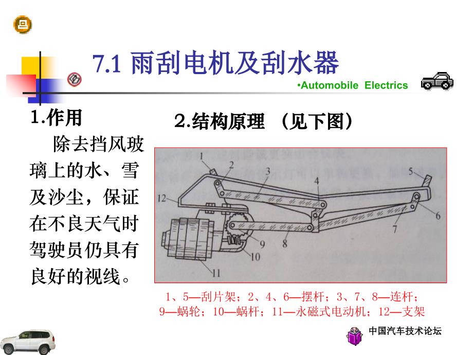 第7章：辅助电器素材_第2页