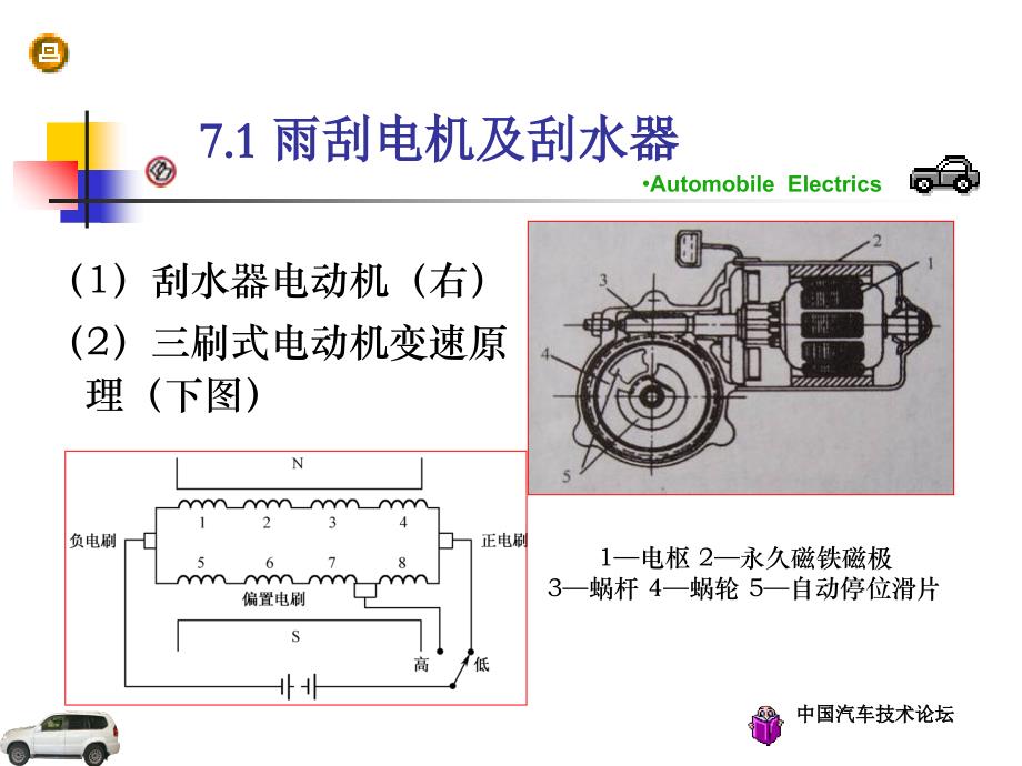 第7章：辅助电器素材_第3页