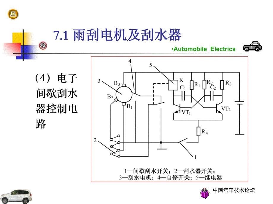 第7章：辅助电器素材_第5页