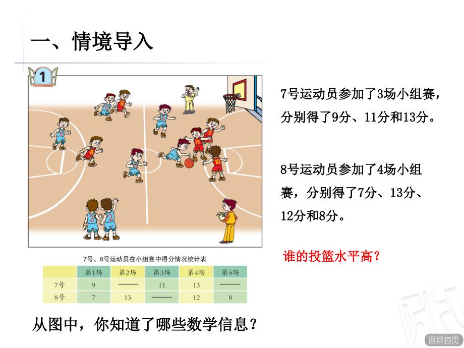 青岛版数学四下第八单元我锻炼 我健康——平均数课件1_第2页