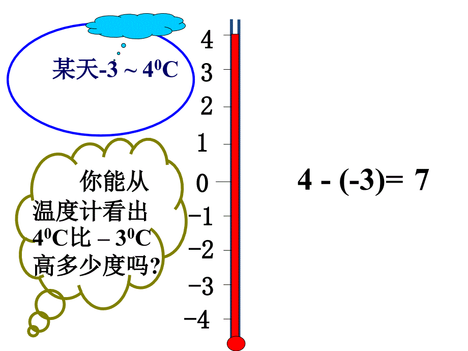 14有理数的减法_第3页