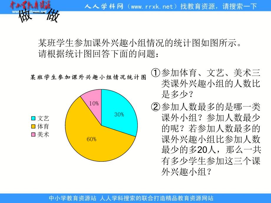 浙教版七上6.4扇统计图ppt课件3_第4页