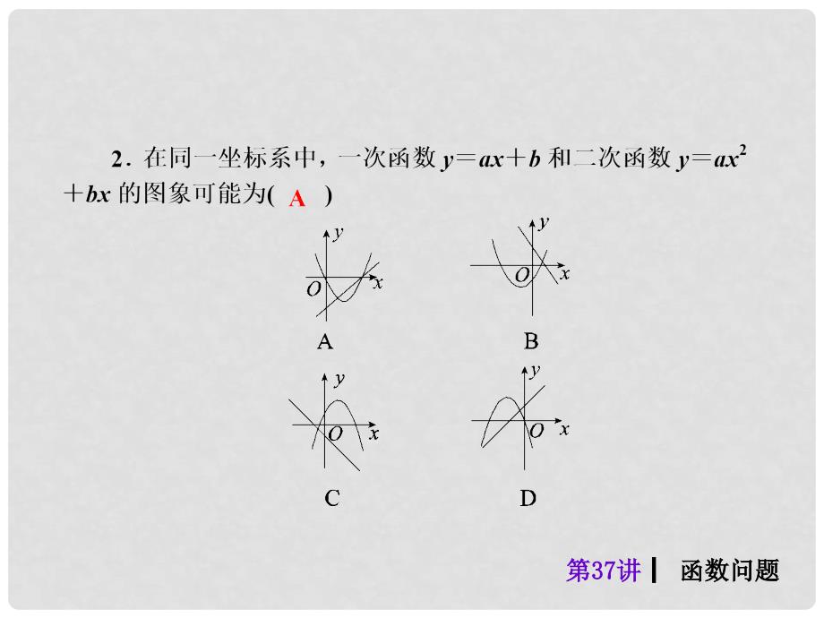 中考数学考前热点冲刺指导《第37讲 函数问题》课件 新人教版_第4页