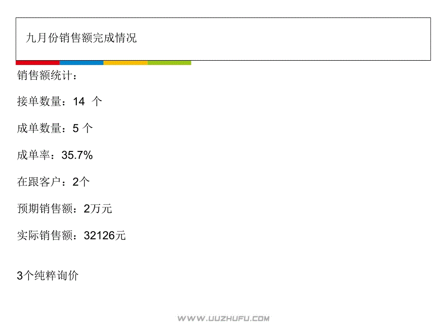 整理版九月份任务总结和下季度任务计划_第2页