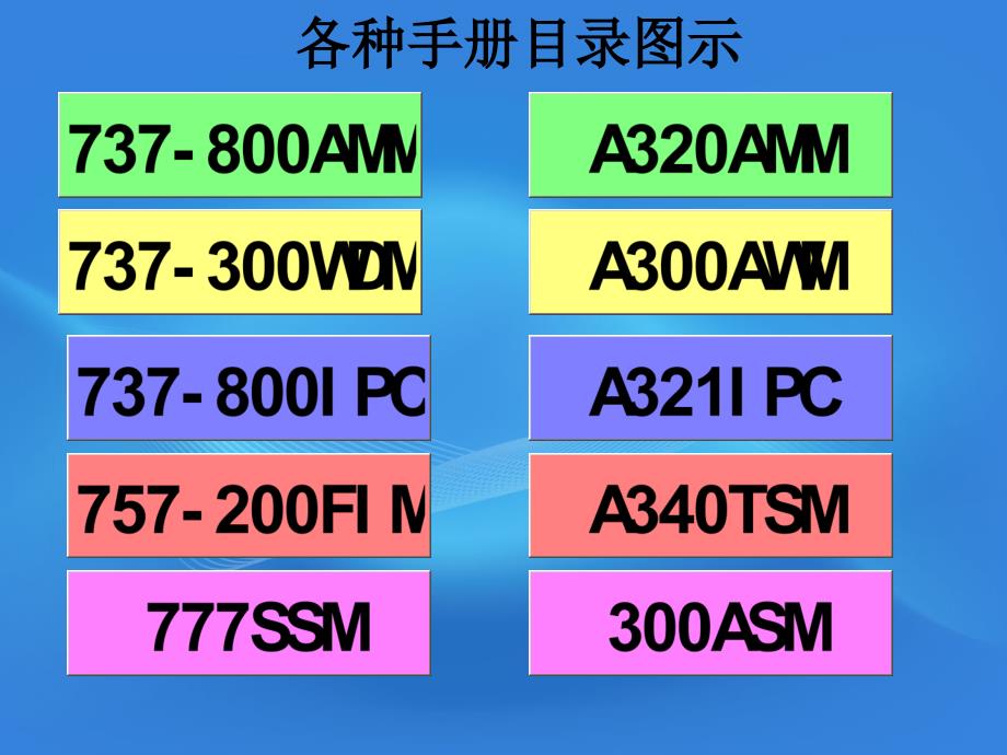 《ATA介绍》PPT课件.ppt_第3页