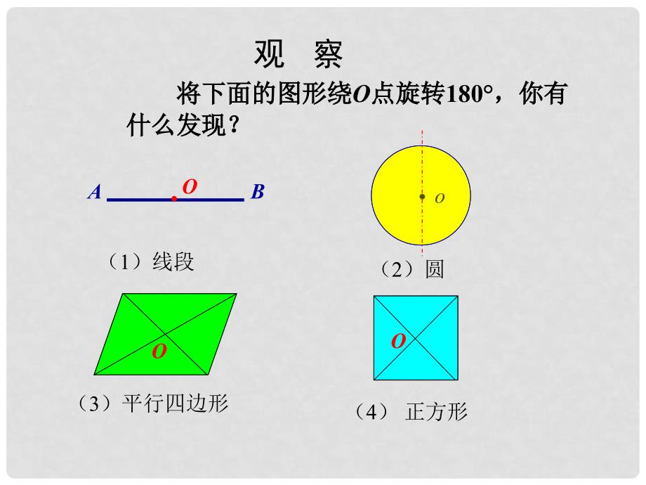 山东省宁津县育新中学 七年级数学下册《中心对称图形》课件_第2页