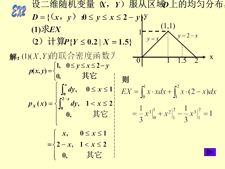 概率论与数理统计：3-3二维随机变量的数字特征_第3页