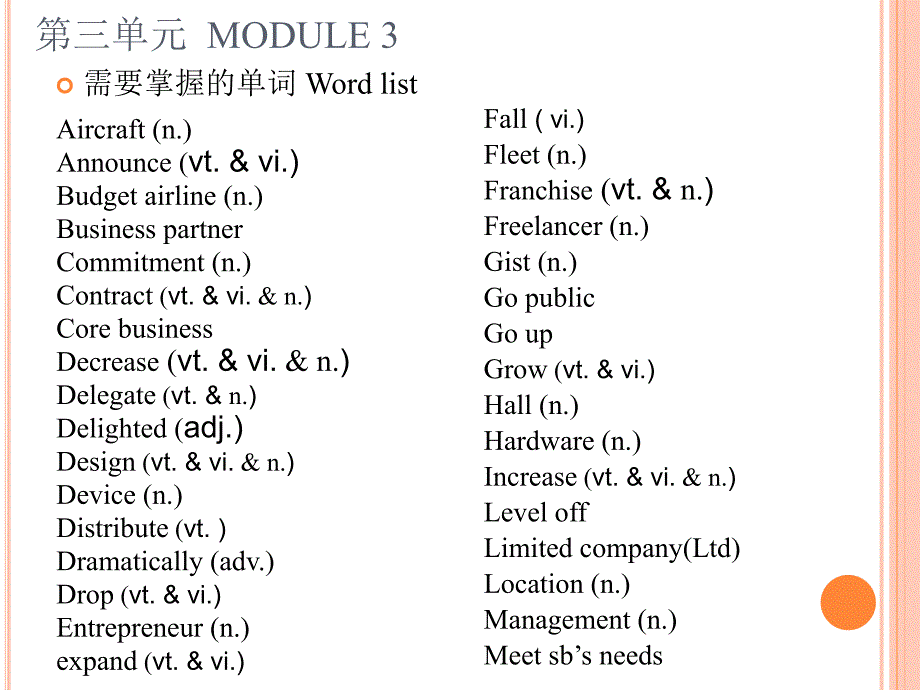 剑桥商务英语词组.ppt_第1页