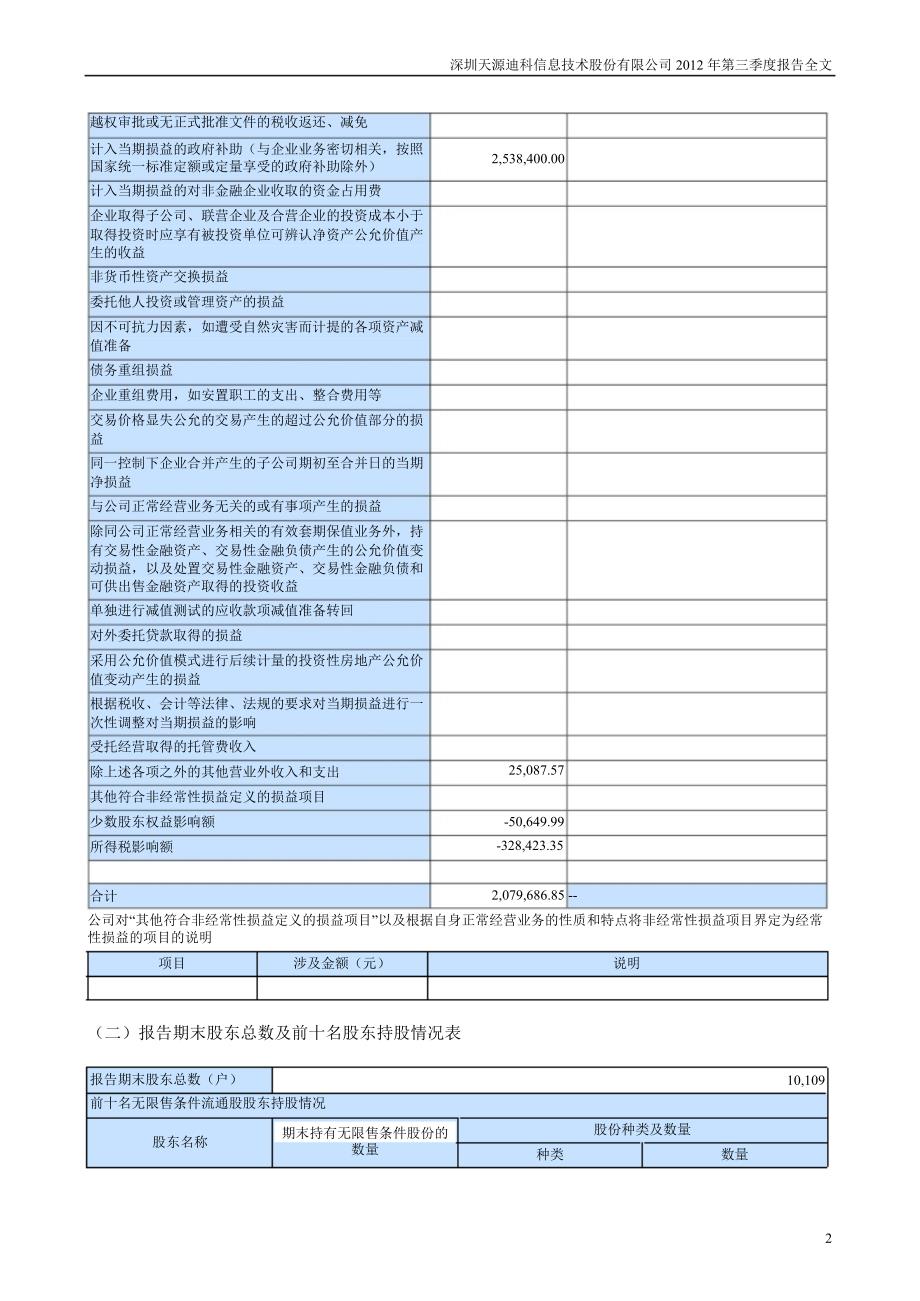 天源迪科：第三季度报告全文_第2页