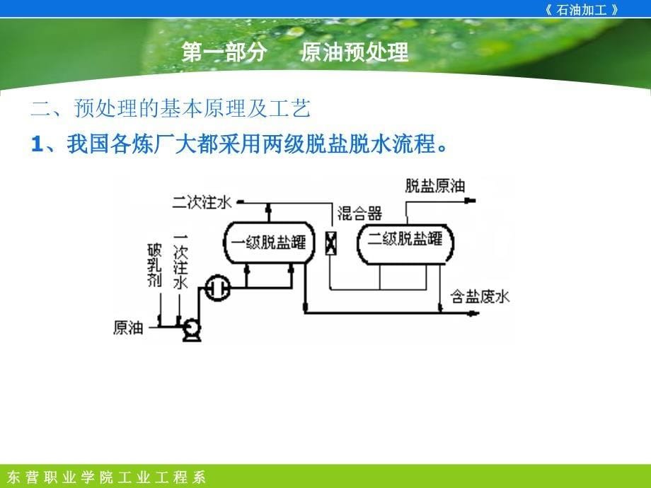 原油蒸馏与评价课件_第5页