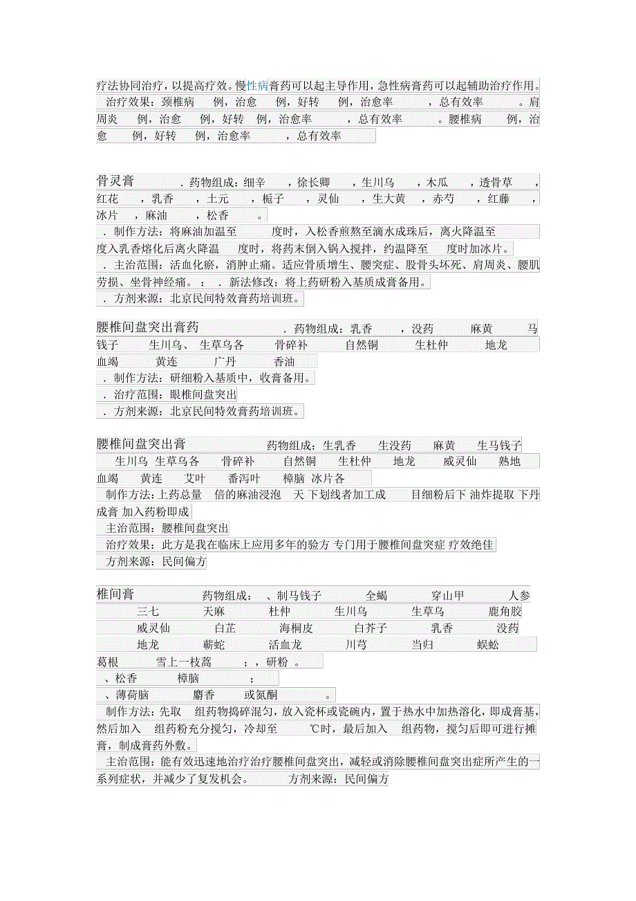 各种膏药配方_第2页