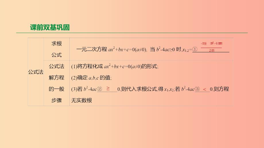 2019年中考数学专题复习 第二单元 方程（组）与不等式（组）第06课时 一元二次方程课件.ppt_第4页