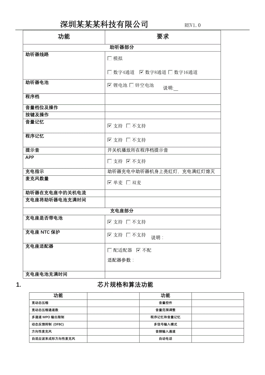 工厂研发部模拟机助听器项目开发建议书标准模板范本_第2页