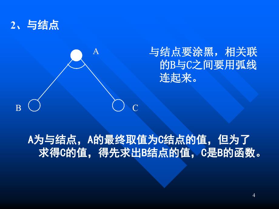 清华大学C语言教学课件(共16个PPT)第6个讲课讲稿_第4页