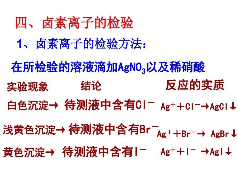 卤素离子的检验_第5页