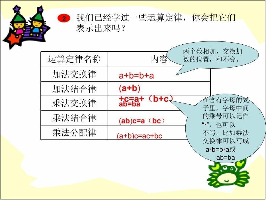 小学人教版数学四年级上册第四单元用字母表示数一_第5页