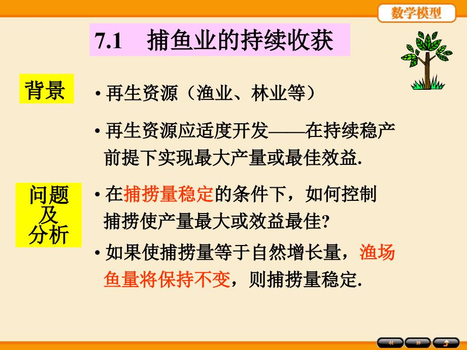 姜启源编数学模型第四版第七章稳定性模型_第3页