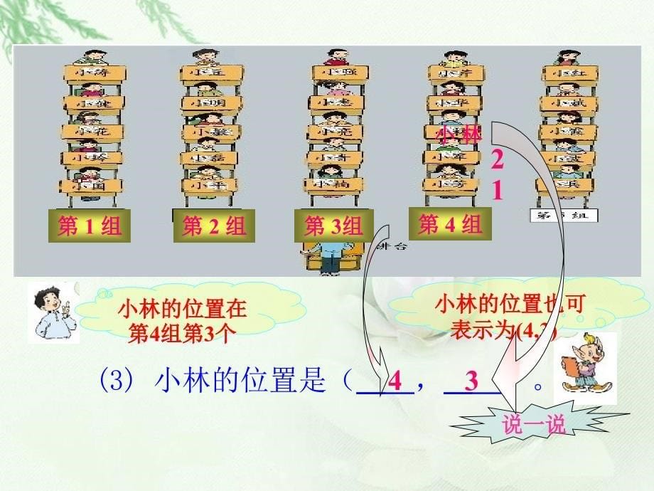 北师大版数学四年级上册《确定位置(一)》课件_第5页