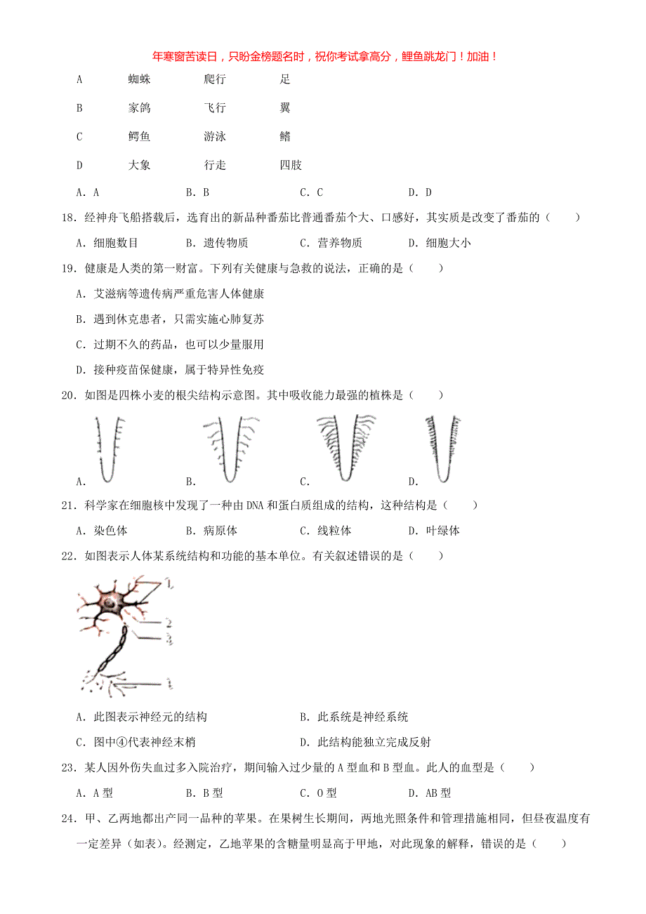 2021年陕西铜川中考生物真题(含答案)_第4页