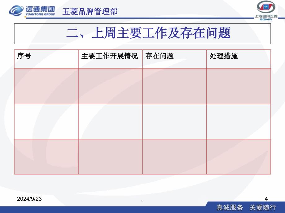 工作计划ue工作计划模板6ppt模版课件_第4页