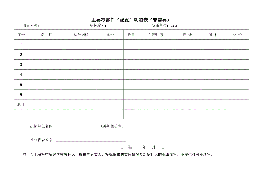 主要零部件（配置）明细表模板_第1页