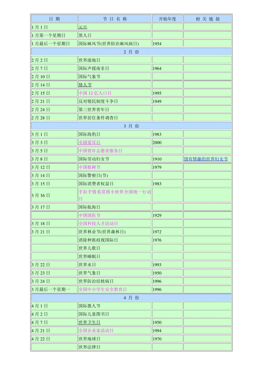 世界节日日期_第1页