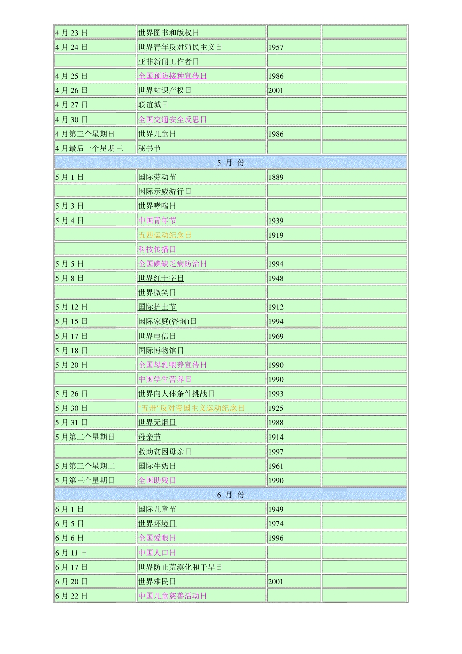 世界节日日期_第2页